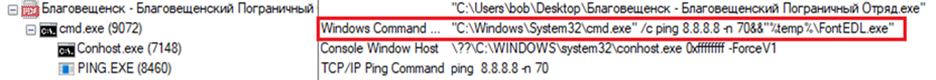 Figure 2. Using ping command to incorporate delay.