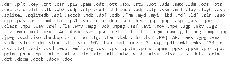 File extensions targeted by WCry ransomware. (Source: SecureWorks)